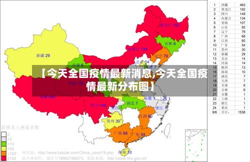 【今天全国疫情最新消息,今天全国疫情最新分布图】