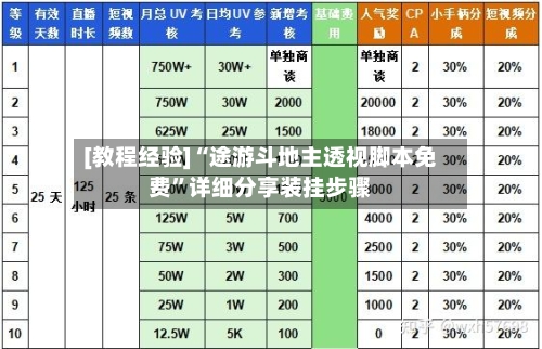 [教程经验]“途游斗地主透视脚本免费	”详细分享装挂步骤-第2张图片