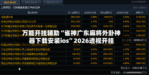 万能开挂辅助“雀神广东麻将外卦神器下载安装ios	”2026透视开挂-第3张图片