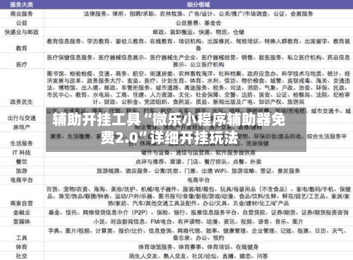辅助开挂工具“微乐小程序辅助器免费2.0”详细开挂玩法-第2张图片