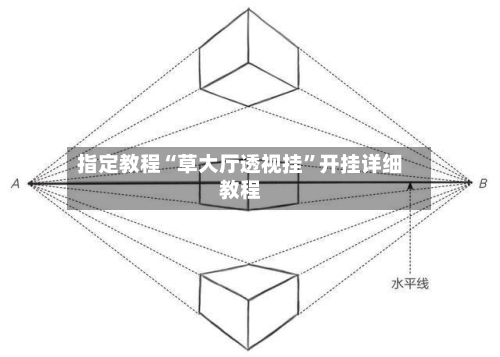 指定教程“草大厅透视挂	”开挂详细教程-第2张图片