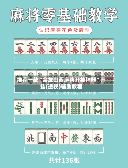 推荐一款“会友山西麻将开挂神器	”开挂(透视)辅助教程-第2张图片