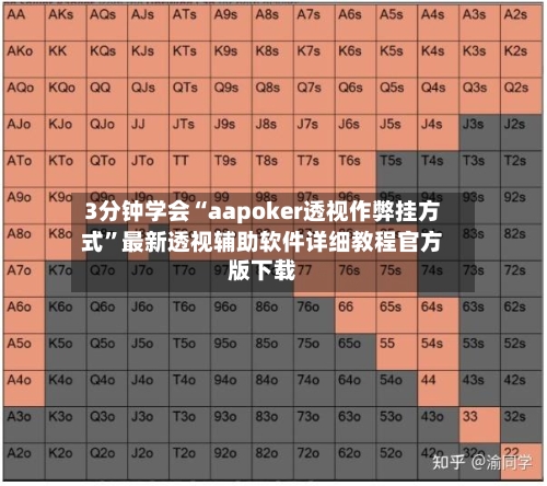 3分钟学会“aapoker透视作弊挂方式”最新透视辅助软件详细教程官方版下载-第3张图片