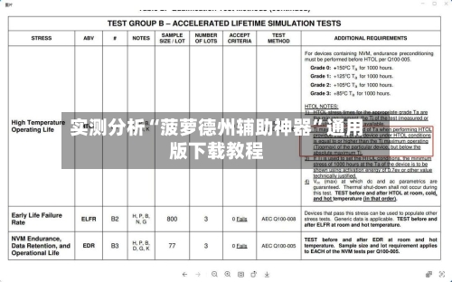 实测分析“菠萝德州辅助神器”通用版下载教程-第2张图片