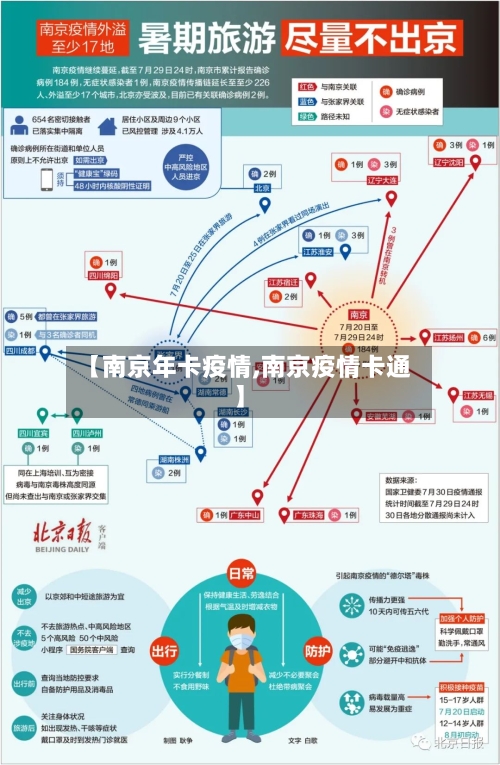 【南京年卡疫情,南京疫情卡通】