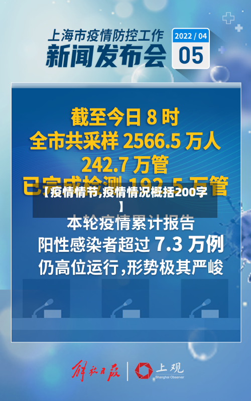 【疫情情节,疫情情况概括200字】