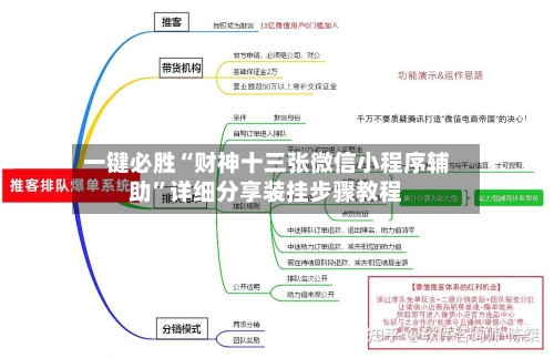 一键必胜“财神十三张微信小程序辅助	”详细分享装挂步骤教程-第2张图片