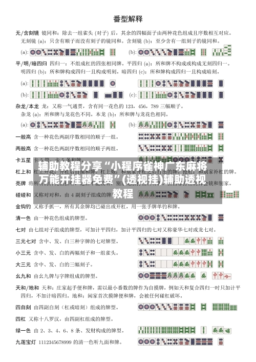 辅助教程分享“小程序雀神广东麻将万能开挂器免费”(透视挂)辅助透视教程-第2张图片