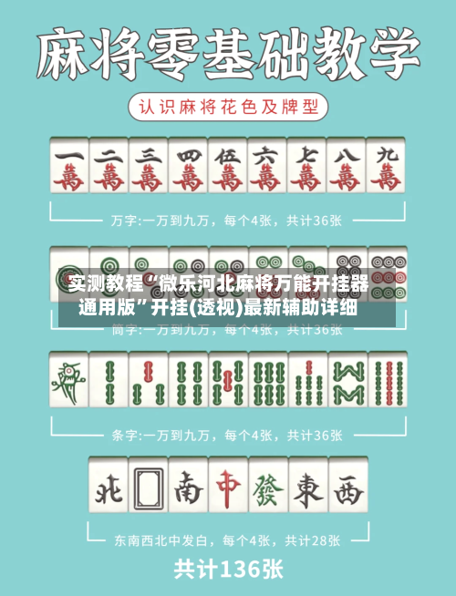 实测教程“微乐河北麻将万能开挂器通用版”开挂(透视)最新辅助详细-第3张图片