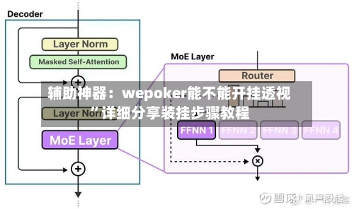 辅助神器：wepoker能不能开挂透视	”详细分享装挂步骤教程-第2张图片