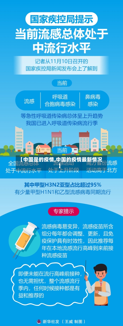 【中国是的疫情,中国的疫情最新情况】