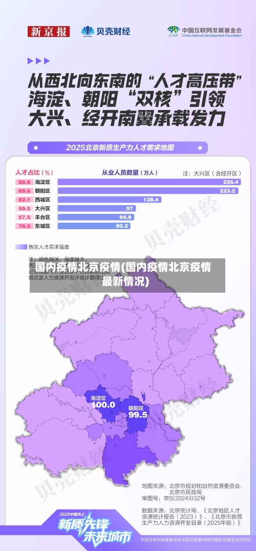 国内疫情北京疫情(国内疫情北京疫情最新情况)