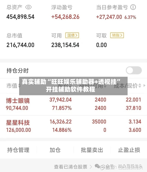 真实辅助“旺旺娱乐辅助器+透视挂”开挂辅助软件教程-第3张图片