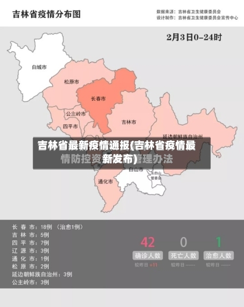 吉林省最新疫情通报(吉林省疫情最新发布)-第2张图片