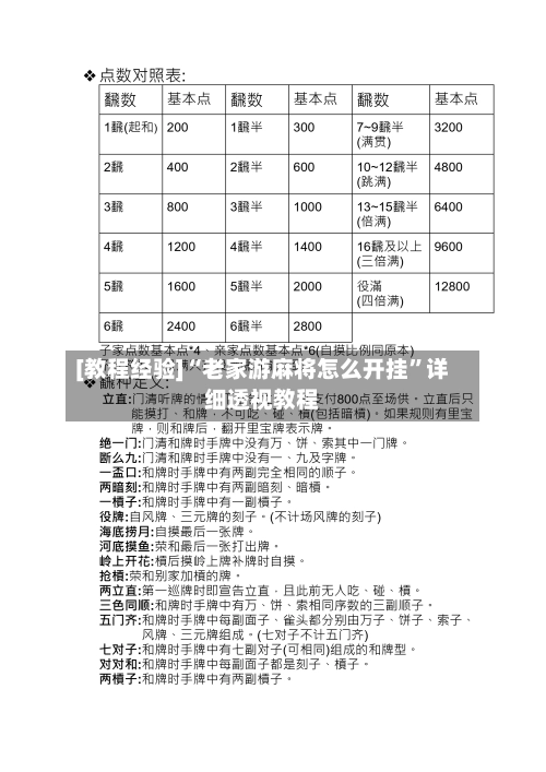[教程经验]“老家游麻将怎么开挂”详细透视教程-第3张图片