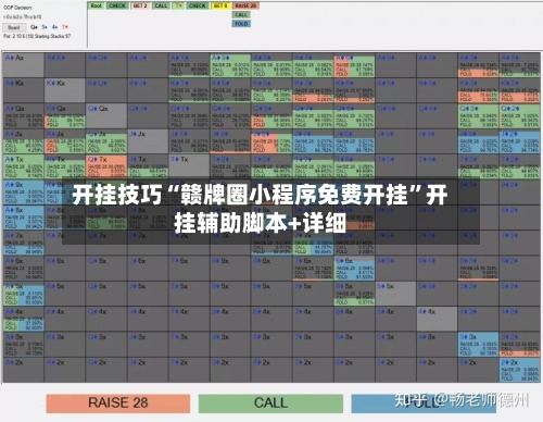 开挂技巧“赣牌圈小程序免费开挂”开挂辅助脚本+详细-第2张图片