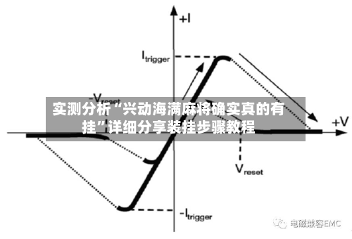 实测分析“兴动海满麻将确实真的有挂”详细分享装挂步骤教程-第2张图片
