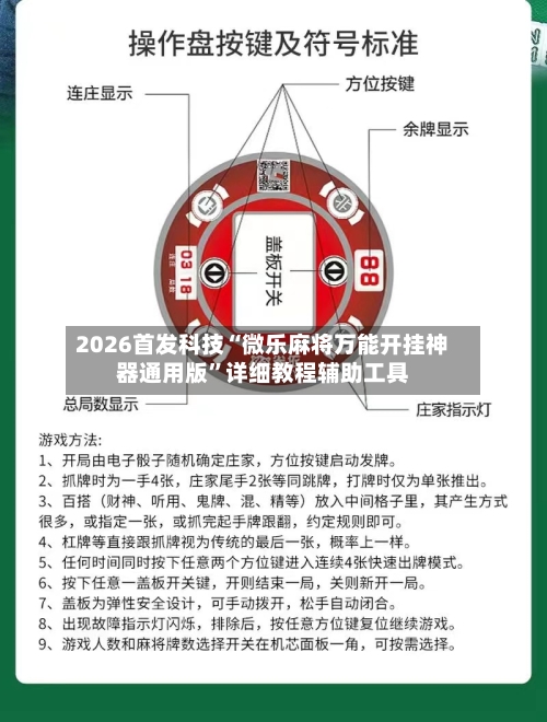 2026首发科技“微乐麻将万能开挂神器通用版	”详细教程辅助工具-第2张图片
