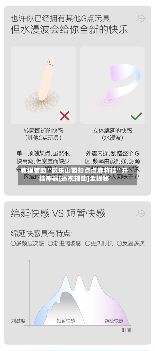 教程辅助“微乐山西扣点点麻将挂	”开挂神器{透视辅助}全揭秘-第2张图片