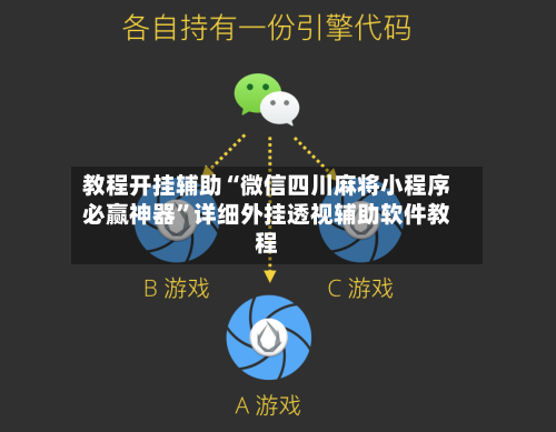 教程开挂辅助“微信四川麻将小程序必赢神器”详细外挂透视辅助软件教程-第3张图片