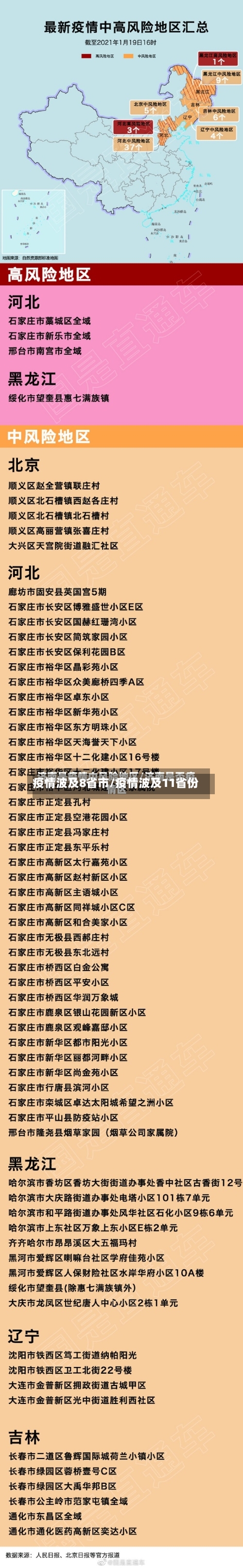 疫情波及8省市/疫情波及11省份-第2张图片