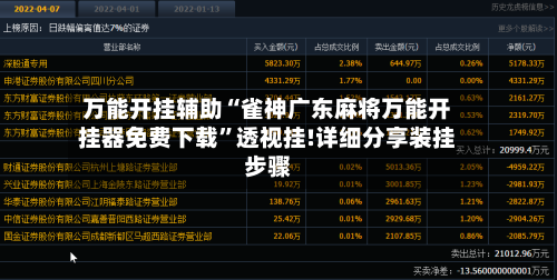 万能开挂辅助“雀神广东麻将万能开挂器免费下载”透视挂!详细分享装挂步骤-第2张图片