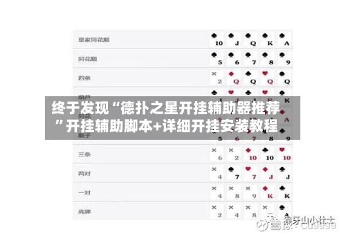 终于发现“德扑之星开挂辅助器推荐”开挂辅助脚本+详细开挂安装教程-第2张图片