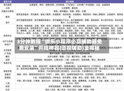 3分钟教程“微乐小程序必赢辅助器免费安装”开挂神器{透视辅助}全揭秘