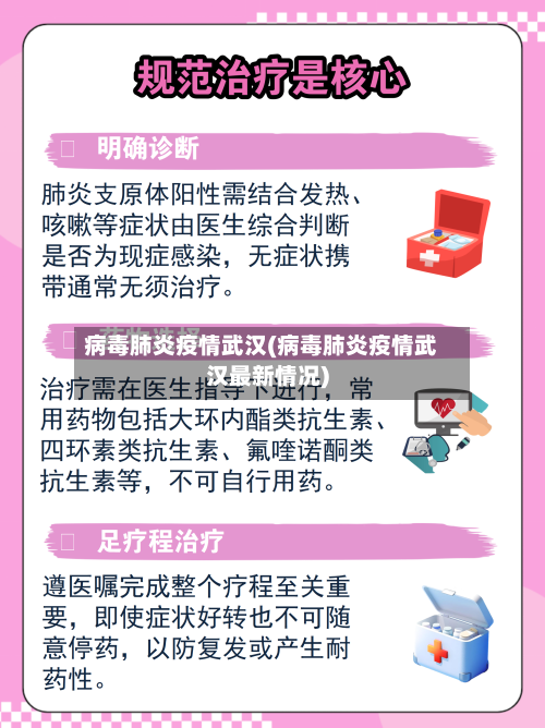 病毒肺炎疫情武汉(病毒肺炎疫情武汉最新情况)-第2张图片