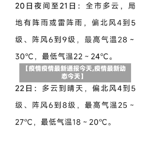 【疫情疫情最新通报今天,疫情最新动态今天】