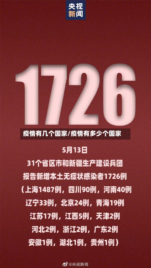 疫情有几个国家/疫情有多少个国家-第2张图片