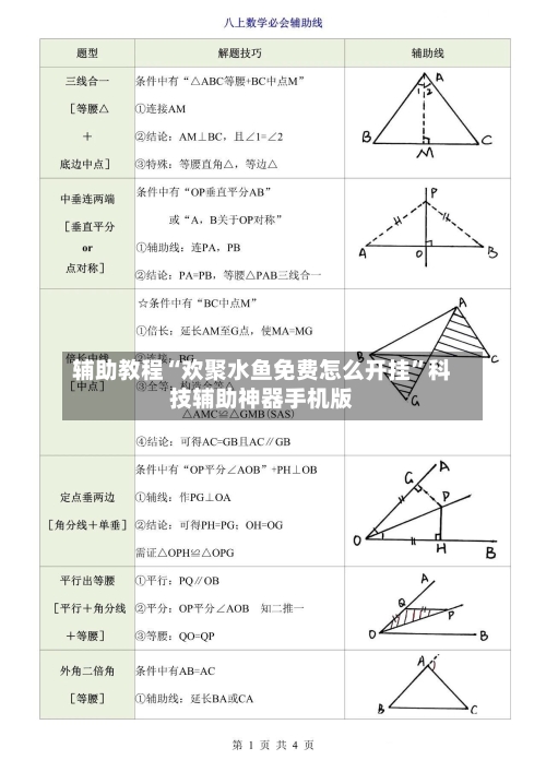 辅助教程“欢聚水鱼免费怎么开挂”科技辅助神器手机版-第3张图片