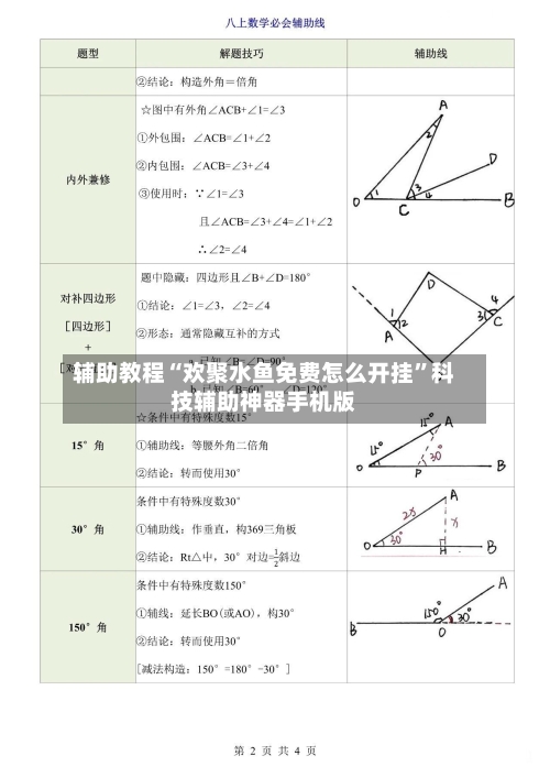 辅助教程“欢聚水鱼免费怎么开挂	”科技辅助神器手机版-第2张图片