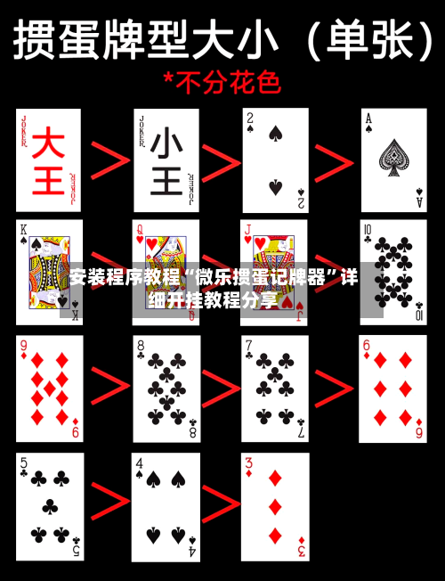 安装程序教程“微乐掼蛋记牌器	”详细开挂教程分享-第2张图片